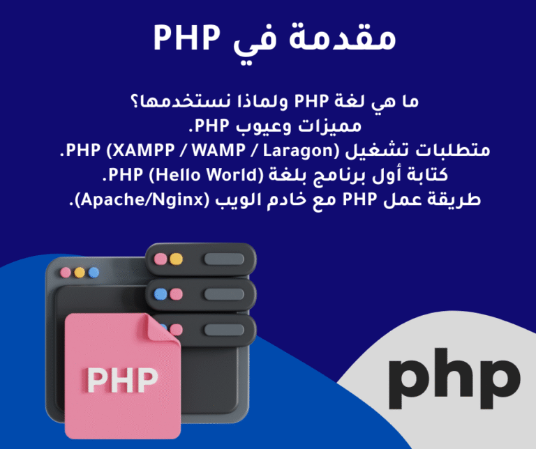 1 مقدمة في PHP