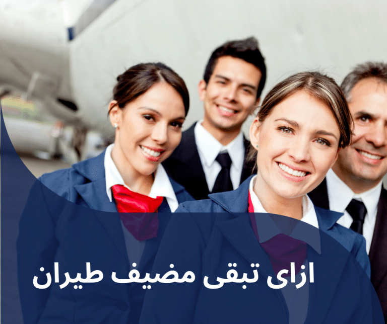 الوحدة التاسعة: الحياة بعد القبول الترقية الوظيفية